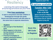 Children and Youth Partnership, My Family & Me Resiliency- Manteo