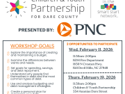 Children and Youth Partnership, Financial Workshop